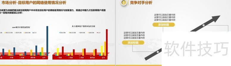 如何制作商业计划书PPTppt 如何制作商业计划书PPTppt