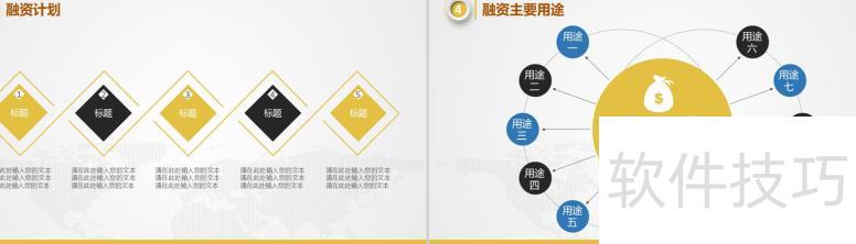 如何制作商业计划书PPTppt 如何制作商业计划书PPTppt