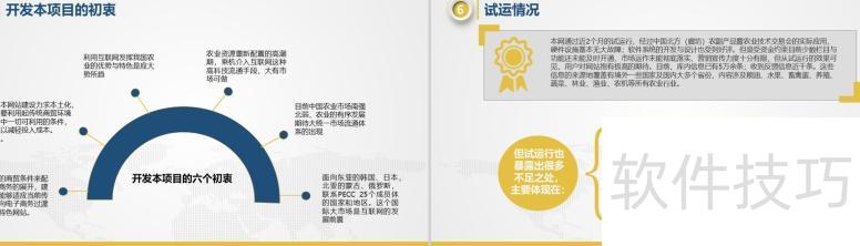 如何制作商业计划书PPTppt 如何制作商业计划书PPTppt