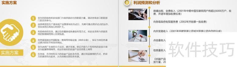 如何制作商业计划书PPTppt 如何制作商业计划书PPTppt