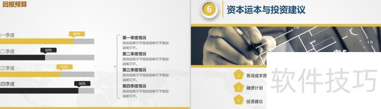 如何制作商业计划书PPTppt 如何制作商业计划书PPTppt