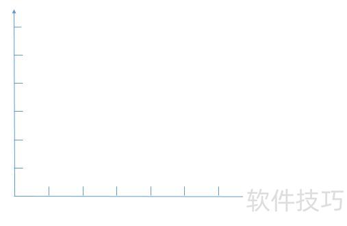 ppt怎样插入平面直角坐标系 ppt怎样插入平面直角坐标系