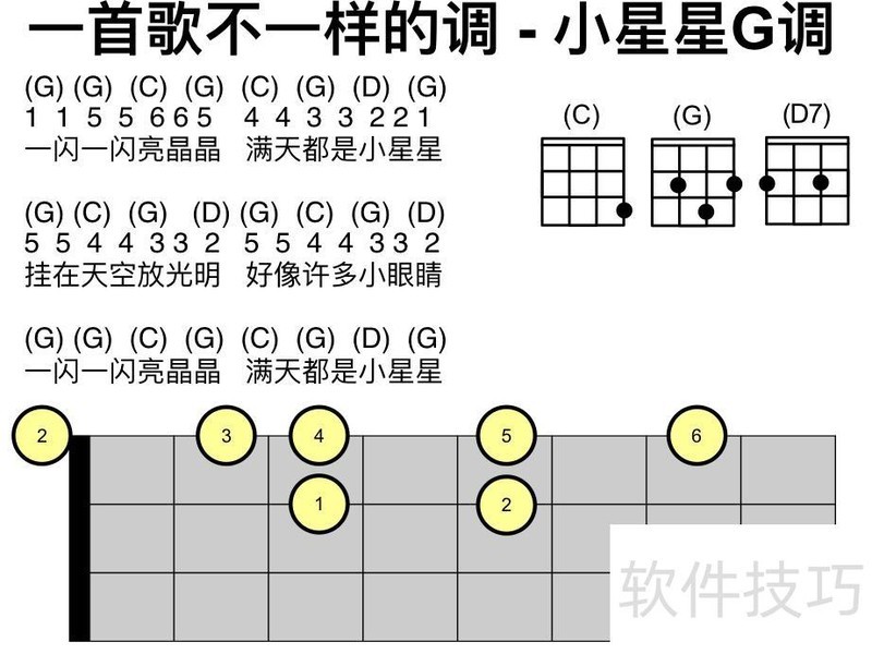 永远免费《里茶叔叔尤克里里.pdf》一个文档一堂课就够啦! 永远免费《里茶叔叔尤克里里.pdf》一个文档一堂课就够啦!