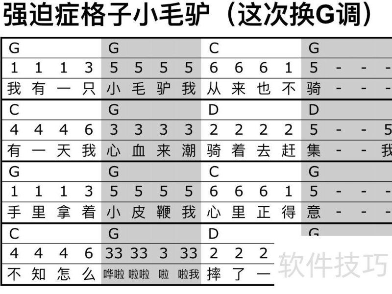 永远免费《里茶叔叔尤克里里.pdf》一个文档一堂课就够啦! 永远免费《里茶叔叔尤克里里.pdf》一个文档一堂课就够啦!