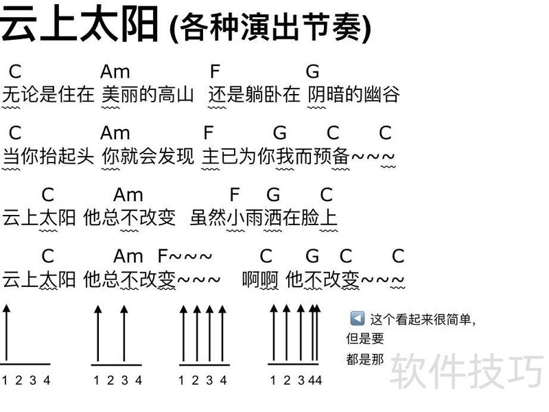 永远免费《里茶叔叔尤克里里.pdf》一个文档一堂课就够啦! 永远免费《里茶叔叔尤克里里.pdf》一个文档一堂课就够啦!