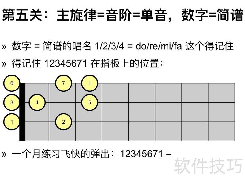 永远免费《里茶叔叔尤克里里.pdf》一个文档一堂课就够啦! 永远免费《里茶叔叔尤克里里.pdf》一个文档一堂课就够啦!