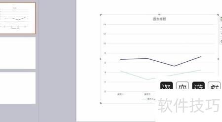 怎么将折线图添加至ppt中 怎么将折线图添加至ppt中