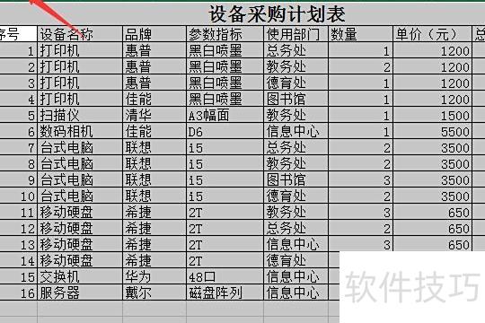 怎么设置excel的行高和行宽 怎么设置excel的行高和行宽