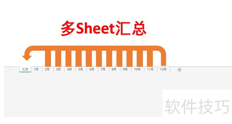 Excel多表格汇总神器 Excel多表格汇总神器