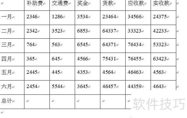巧用word里的域功能 巧用word里的域功能