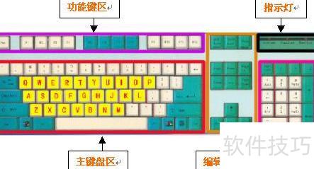 excel中显示加减号的操作技巧 excel中显示加减号的操作技巧