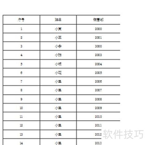 表头如何打印出来 表头如何打印出来