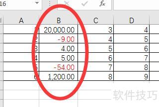 excel怎么显示负数 excel怎么显示负数