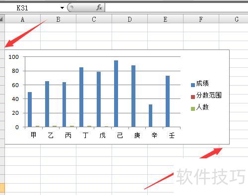 怎样在excel中插入图表 怎样在excel中插入图表