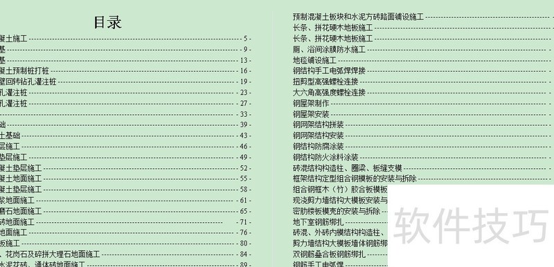 word版直接套用 word版直接套用