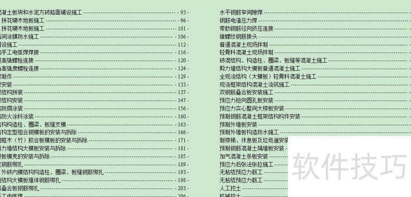 word版直接套用 word版直接套用
