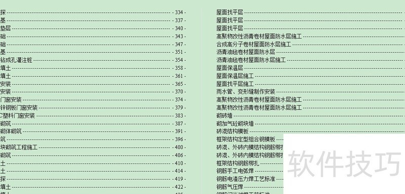 word版直接套用 word版直接套用