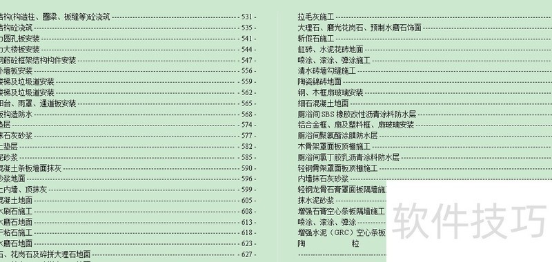 word版直接套用 word版直接套用