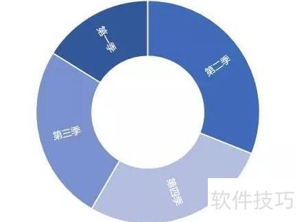怎么用excel制作日期循环 怎么用excel制作日期循环