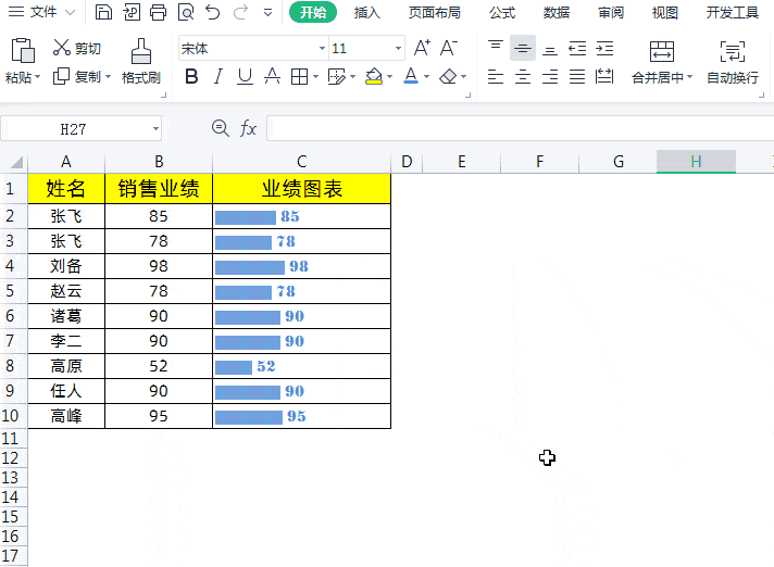轻松实现Excel表格数据图表显示 轻松实现Excel表格数据图表显示