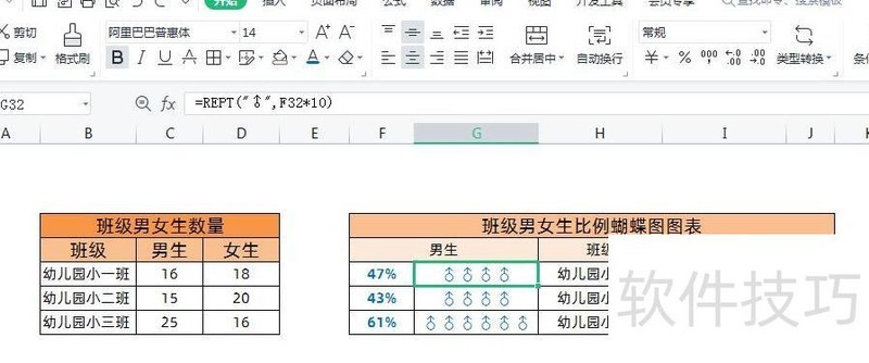 轻松实现Excel表格数据图表显示 轻松实现Excel表格数据图表显示