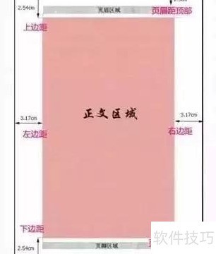 word文档怎样排版 word文档怎样排版