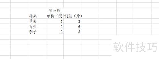 excel表格引用公式的方法步骤 excel表格引用公式的方法步骤