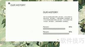 如何正确使用ppt模板 如何正确使用ppt模板