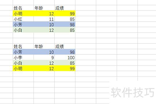 excel表格如何进行数据筛选 excel表格如何进行数据筛选