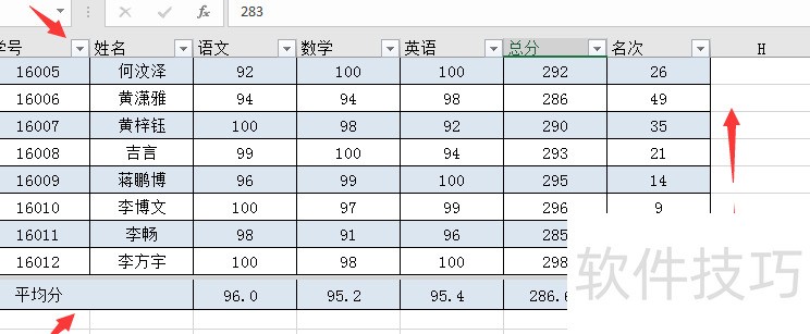 Excel魔性表格冻结技巧 Excel魔性表格冻结技巧