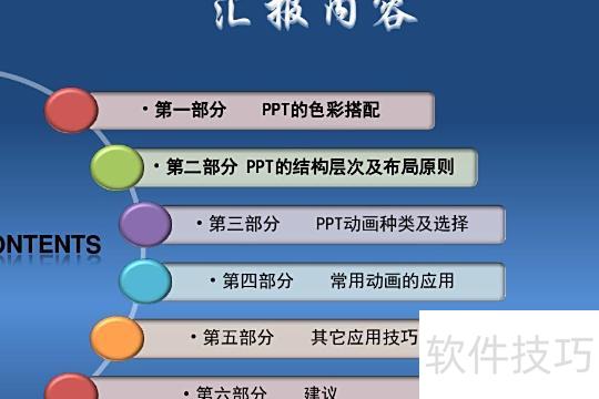 ppt怎么做才好看 ppt怎么做才好看