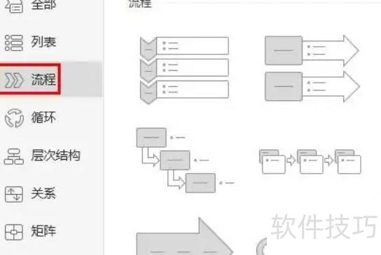 ppt里面的时间轴怎么制作 ppt里面的时间轴怎么制作