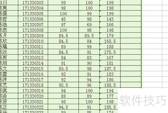 在excel里面怎么复制表格 在excel里面怎么复制表格