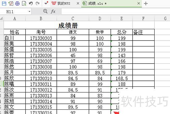 在excel里面怎么复制表格 在excel里面怎么复制表格