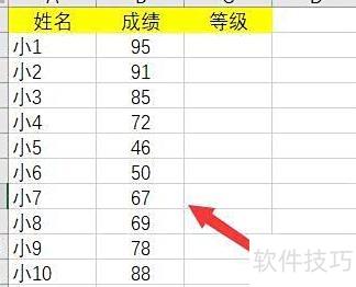 excel怎样为成绩划分等级 excel怎样为成绩划分等级