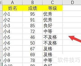 excel怎样为成绩划分等级 excel怎样为成绩划分等级