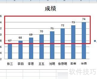 excel如何添加这样的小标签 excel如何添加这样的小标签