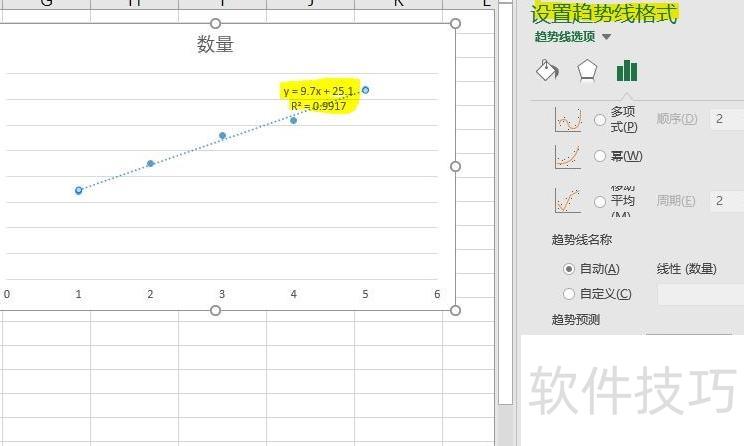 用excel怎样绘制直线趋势图 用excel怎样绘制直线趋势图