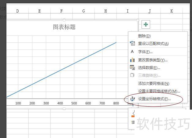 excel如何添加坐标轴 excel如何添加坐标轴