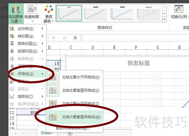 excel如何添加坐标轴 excel如何添加坐标轴