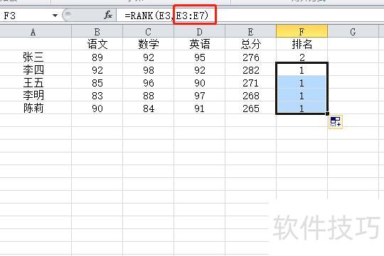 excel中怎样按总分排名 excel中怎样按总分排名