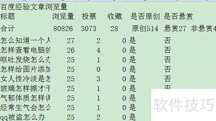 excel里的表格字体怎么改 excel里的表格字体怎么改