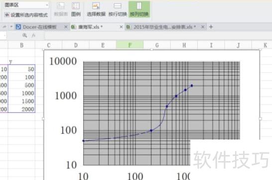 如何用excel作对数函数图 如何用excel作对数函数图