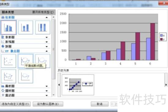 如何用excel作对数函数图 如何用excel作对数函数图