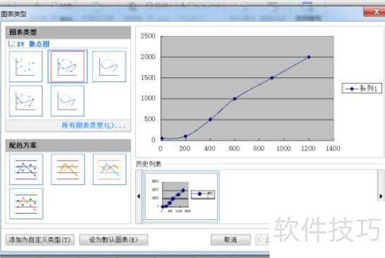如何用excel作对数函数图 如何用excel作对数函数图