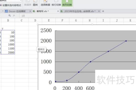 如何用excel作对数函数图 如何用excel作对数函数图