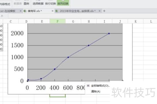 如何用excel作对数函数图 如何用excel作对数函数图