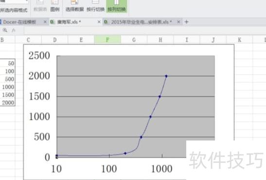 如何用excel作对数函数图 如何用excel作对数函数图