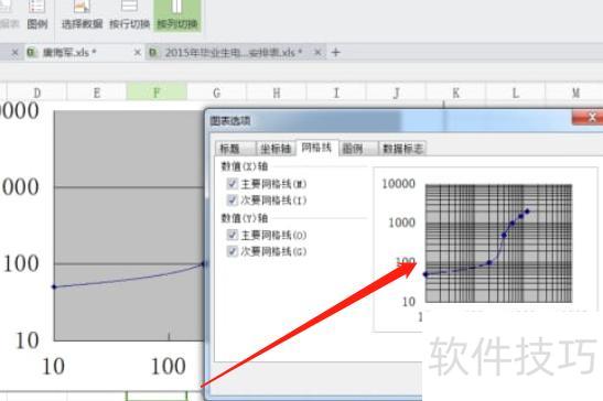 如何用excel作对数函数图 如何用excel作对数函数图