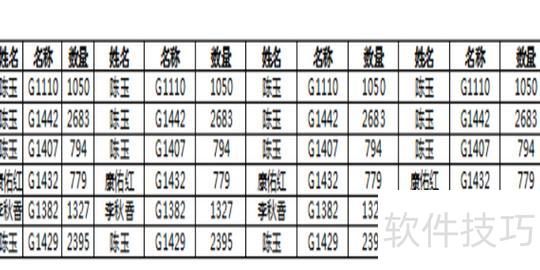 excel打印怎么缩小比例在一张纸上 excel打印怎么缩小比例在一张纸上